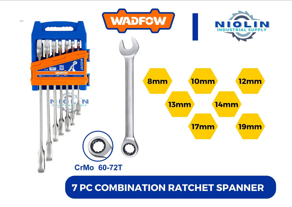 WADFOW Ratchet Combination Wrench