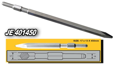 JOHNSON ELETRIK JE401450