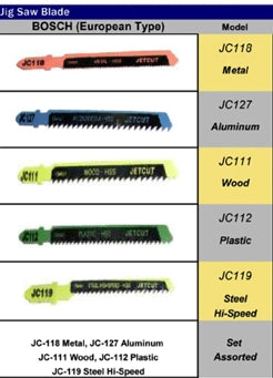 JOHNSON ELETRIK JIG SAW BLADE